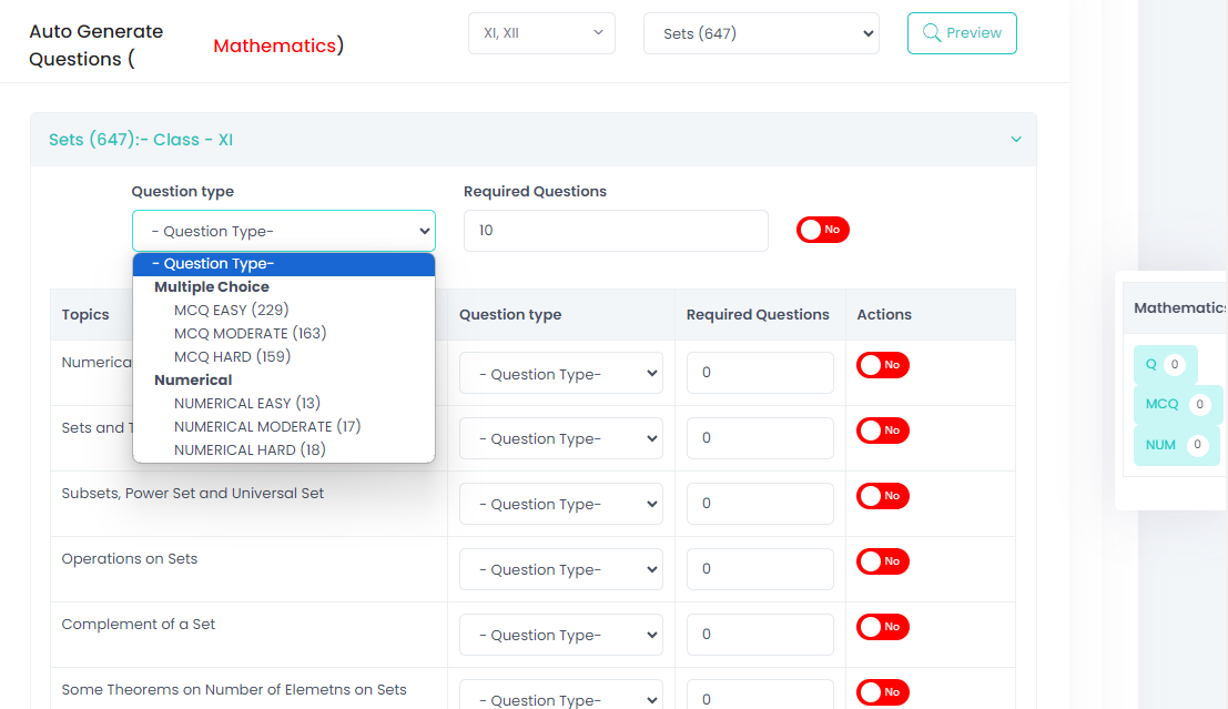 Easy, moderate and Difficultly sorted Questions