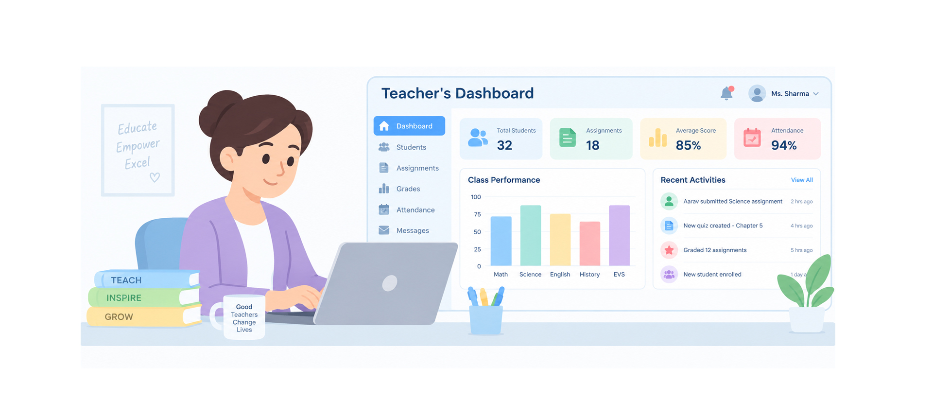 Teacher's dashboard screen