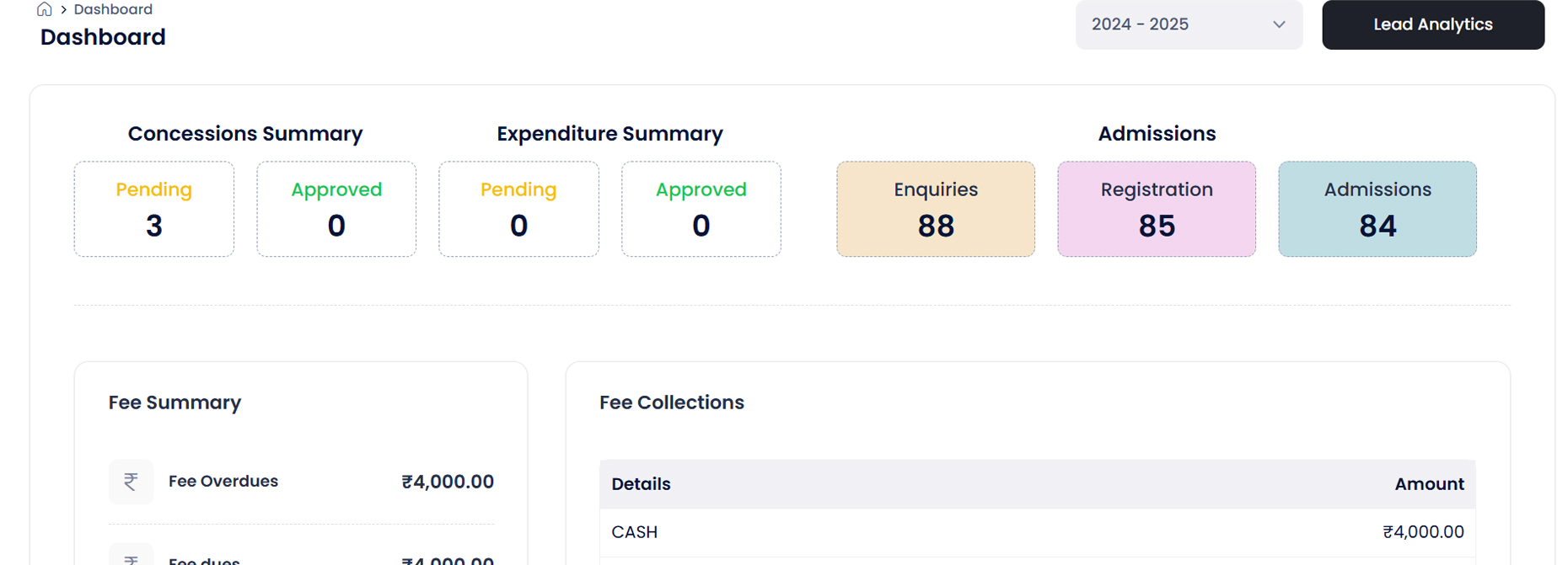 Interactive Dashboard