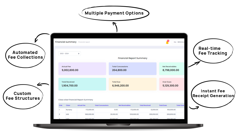 eTutor School Fee Management System | Smart Fee Collection Software
