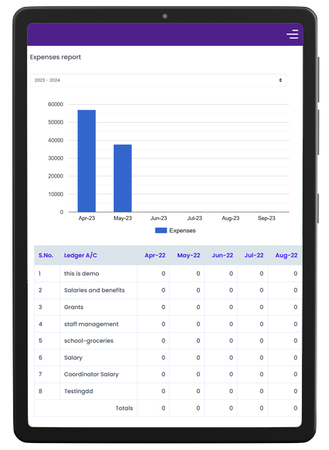 Data Expense Management Best Expense Management System for Schools in India in 2024